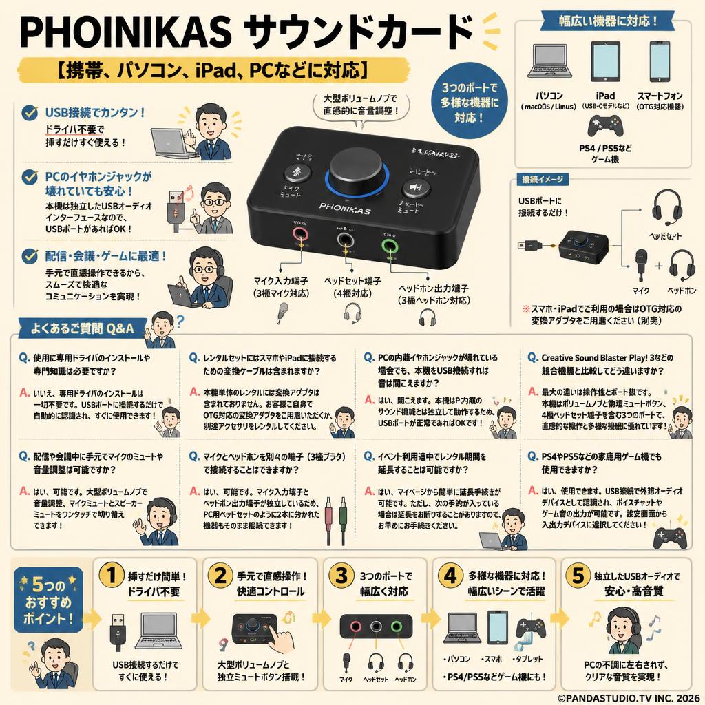 PHOINIKAS サウンドカード【携帯,パソコン,iPad,PCなどに対応】 FAQ（よくある質問と答え）