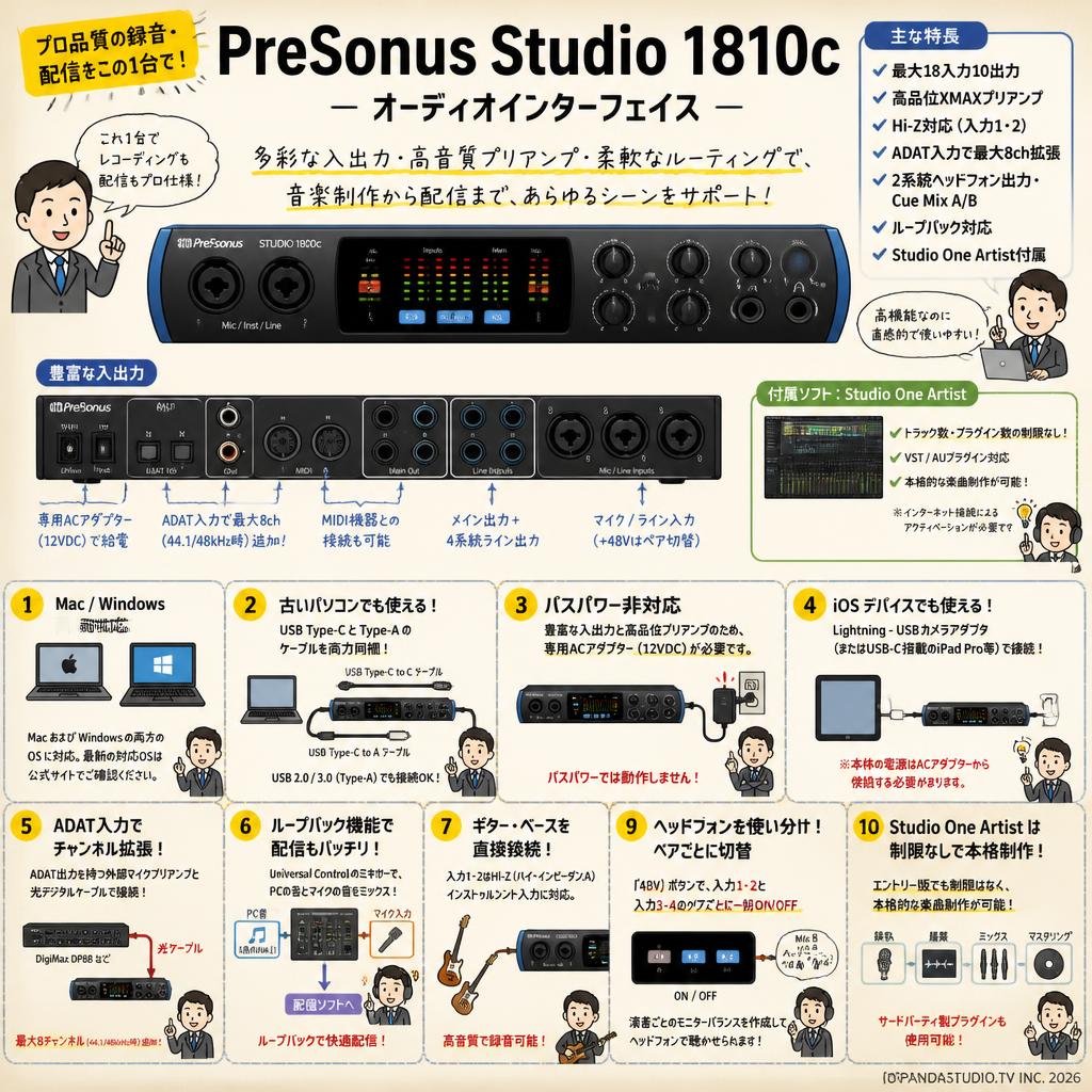 PreSonus Studio 1810c オーディオインターフェイス FAQ（よくある質問と答え）