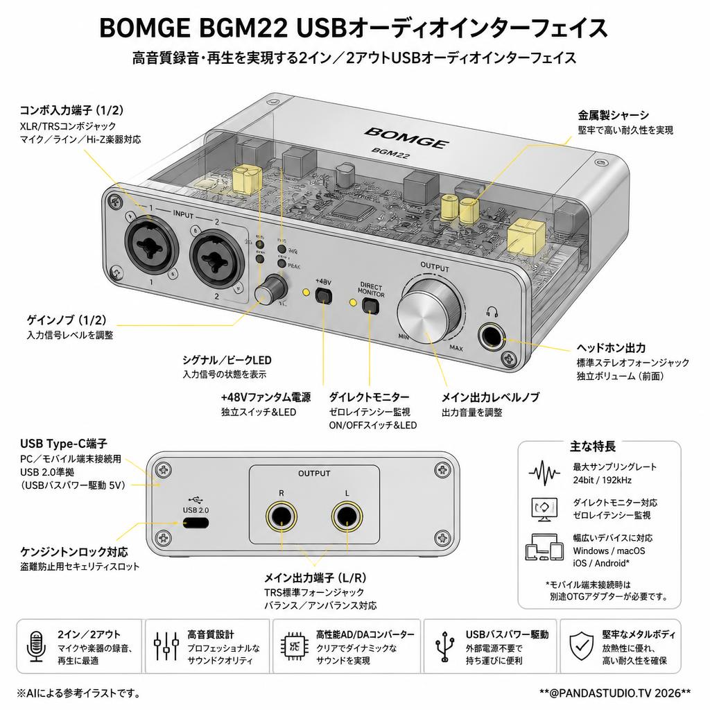 BOMGE ‎BGM22 USBオーディオインターフェイス スペック