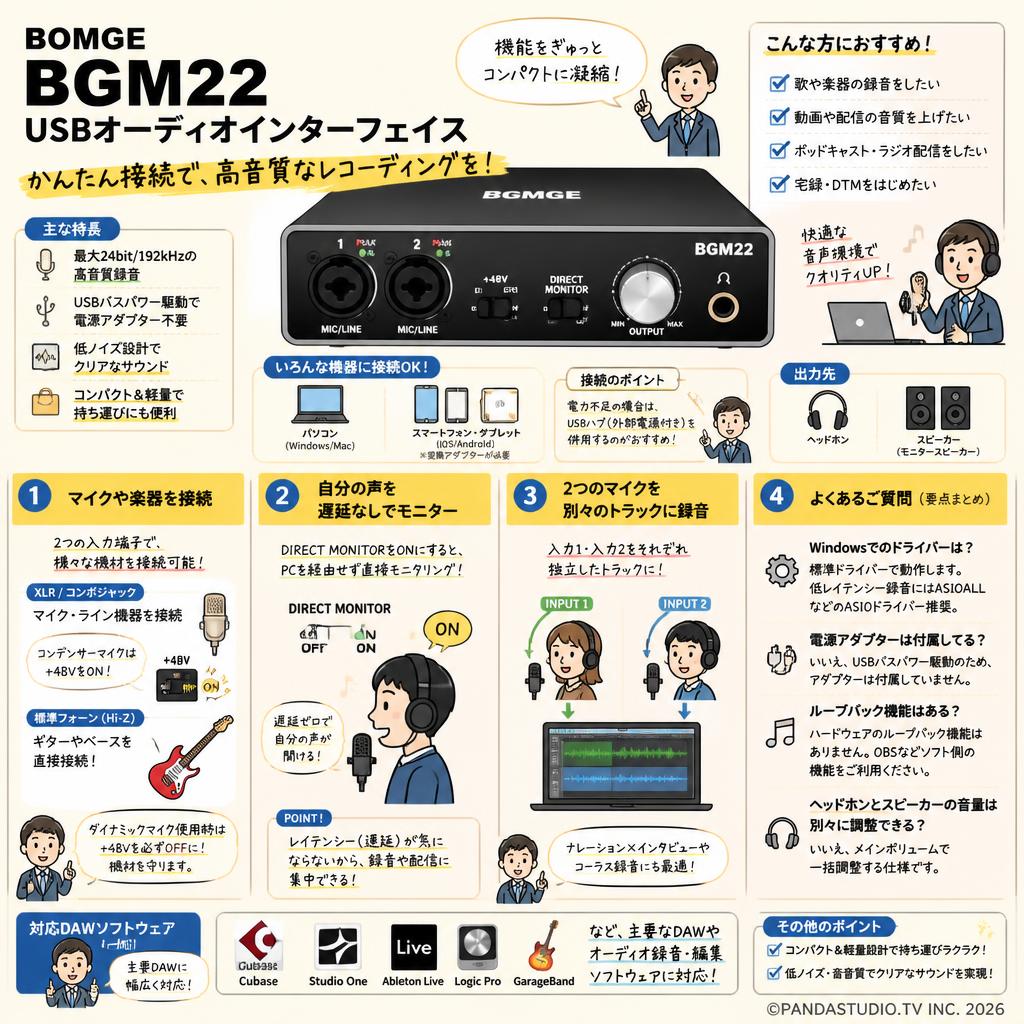 BOMGE ‎BGM22 USBオーディオインターフェイス FAQ（よくある質問と答え）