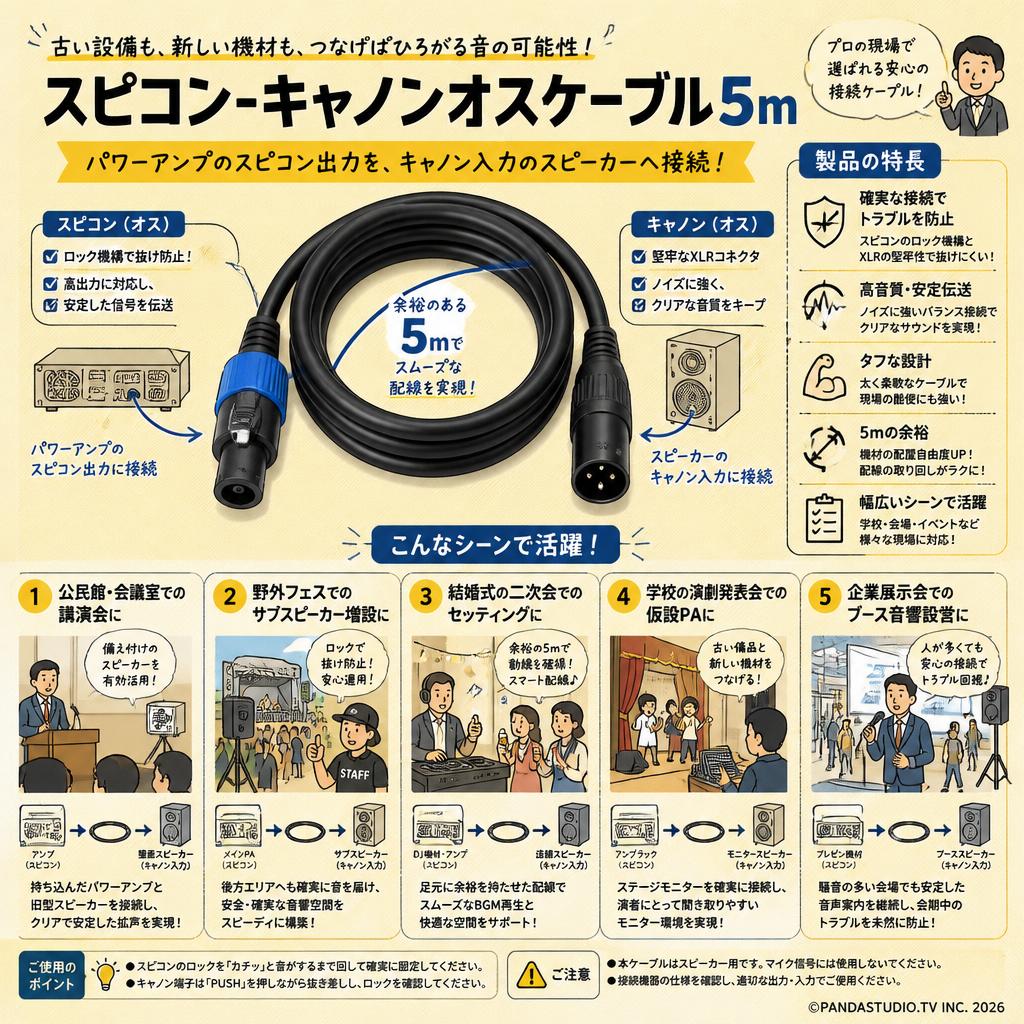 スピコン-キャノンオスケーブル 5m 用途