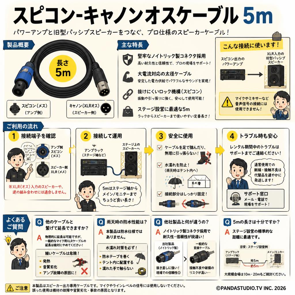 スピコン-キャノンオスケーブル 5m FAQ（よくある質問と答え）