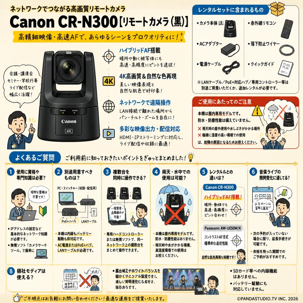 Canon CR-N300【リモートカメラ（黒）】 FAQ（よくある質問と答え）