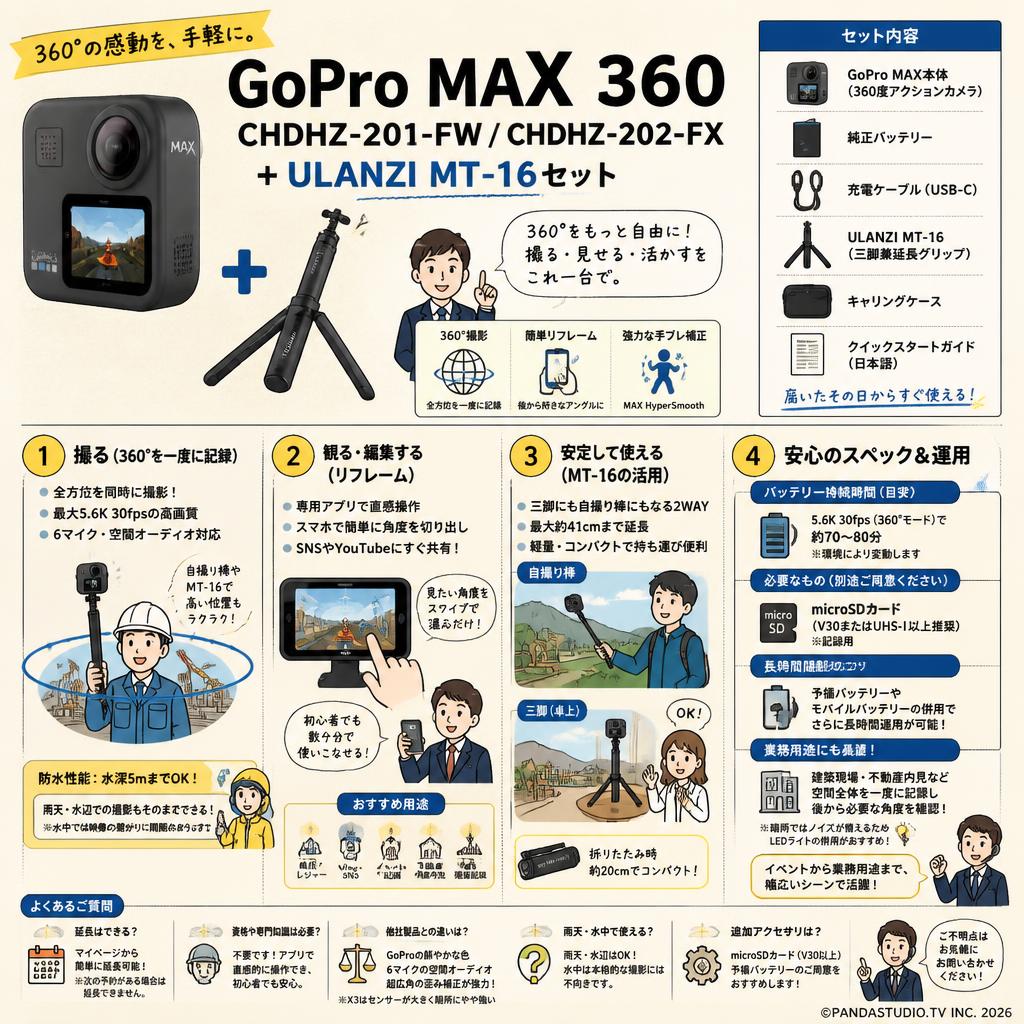 GoPro Max 360 CHDHZ-201-FW / CHDHZ-202-FX + ULANZI MT-16セット FAQ（よくある質問と答え）