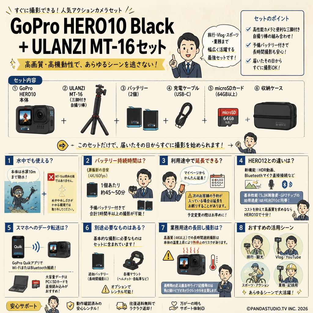 GoPro HERO10 Black + ULANZI MT-16セット FAQ（よくある質問と答え）