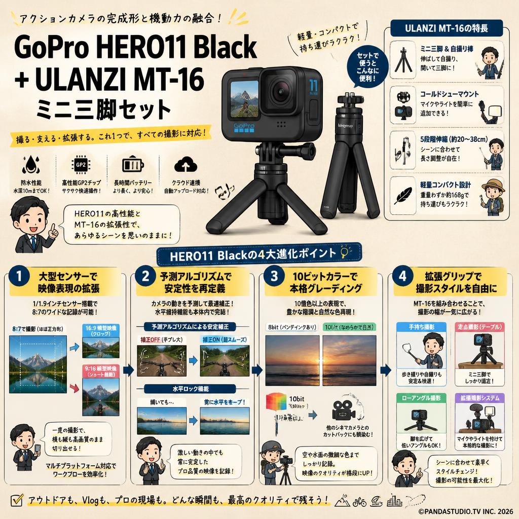 GoPro HERO11 Black + ULANZI MT-16 ミニ三脚セット 概要
