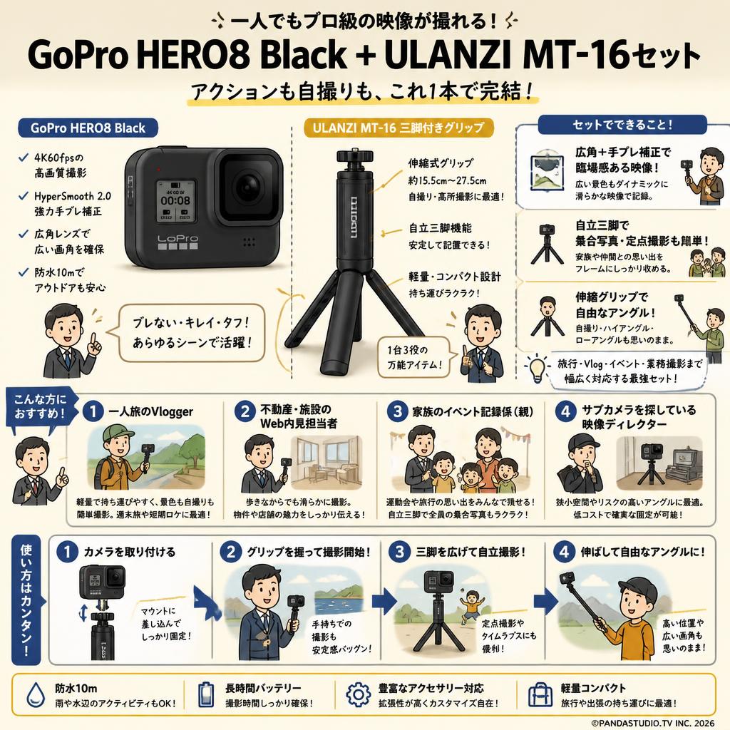 GoPro HERO8 Black + ULANZI MT-16セット おもな対象のお客様