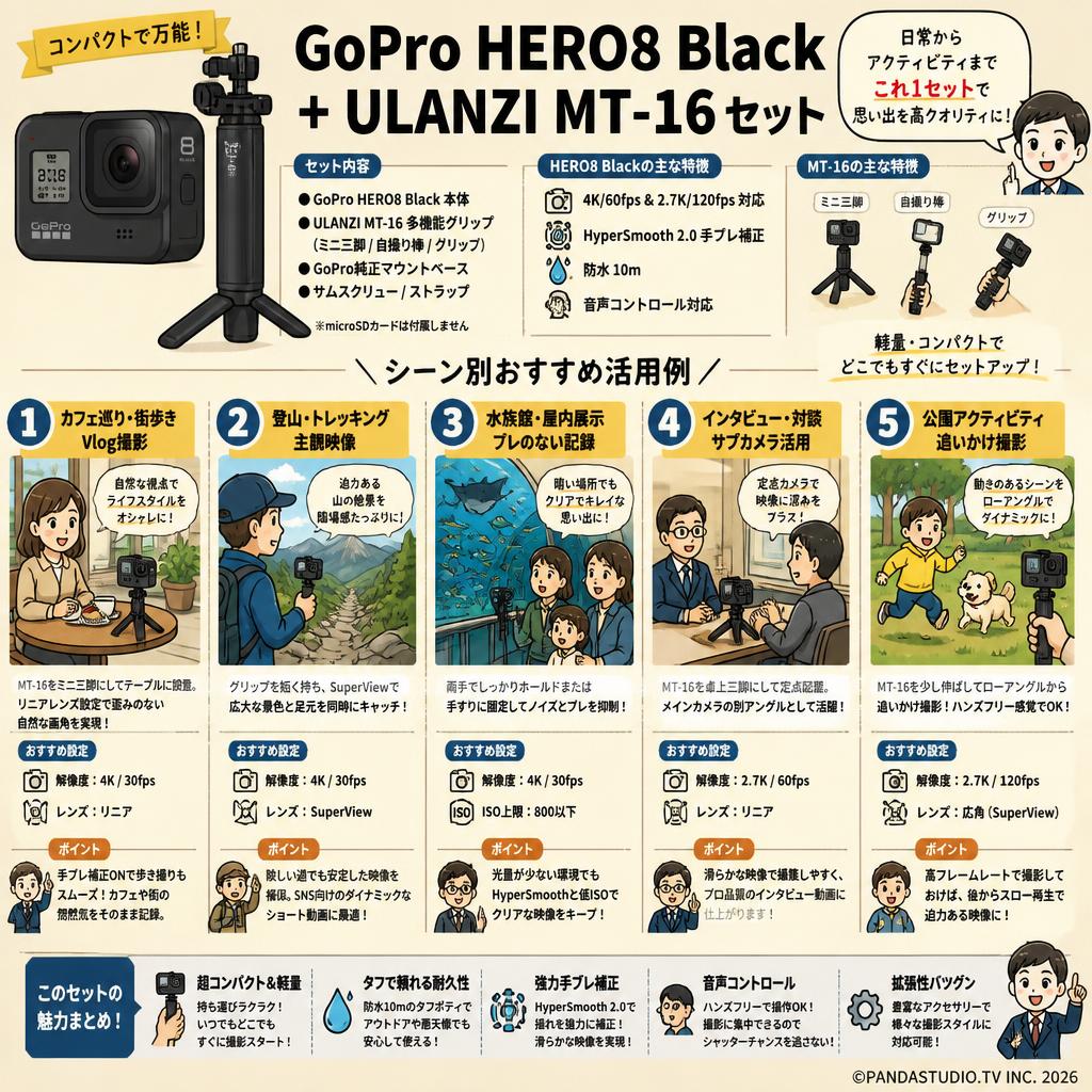GoPro HERO8 Black + ULANZI MT-16セット 用途