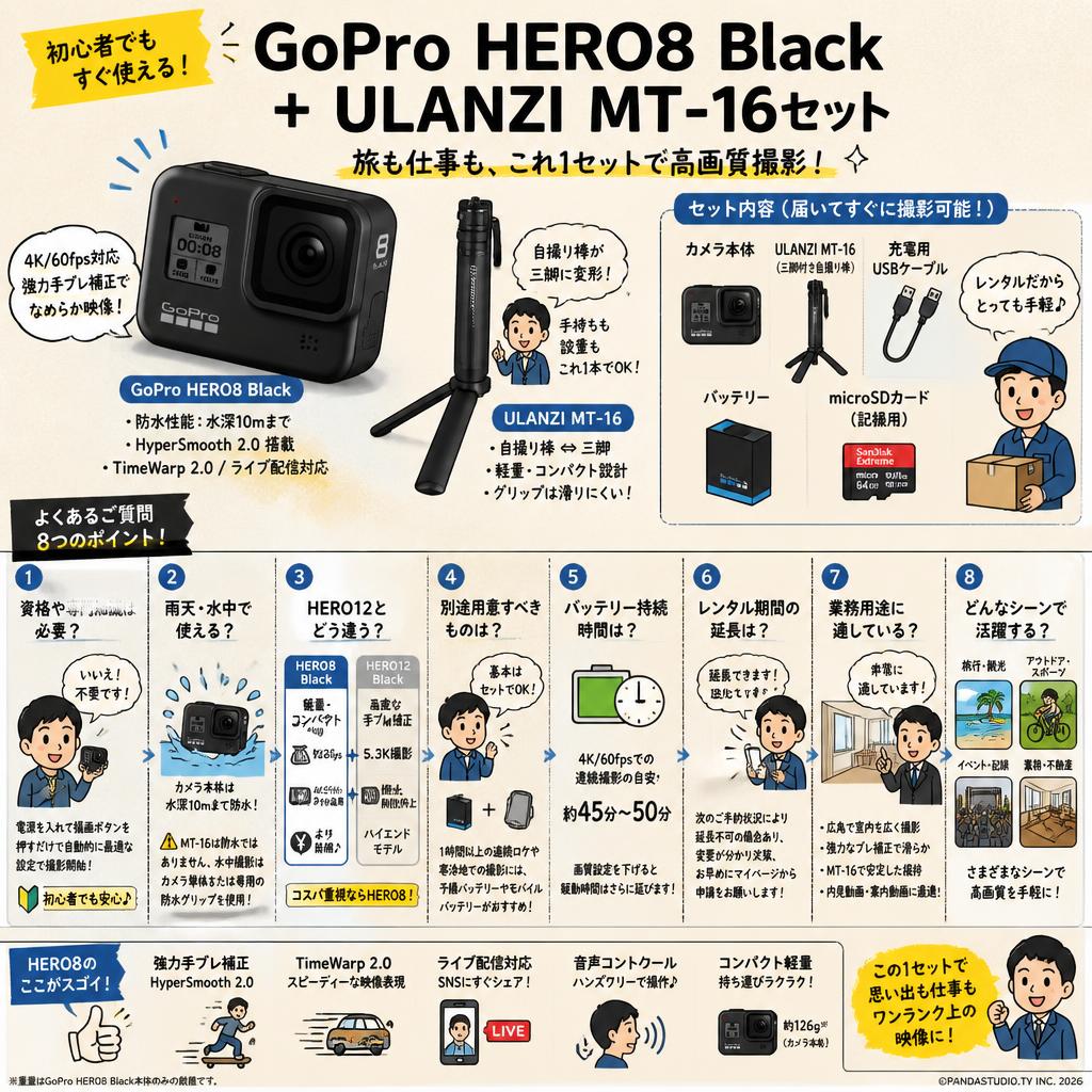 GoPro HERO8 Black + ULANZI MT-16セット FAQ（よくある質問と答え）