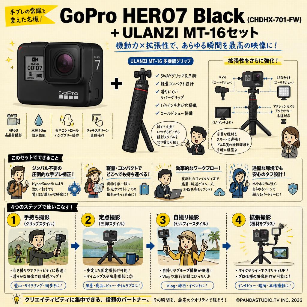 GoPro HERO7 Black (CHDHX-701-FW) + ULANZI MT-16セット 概要