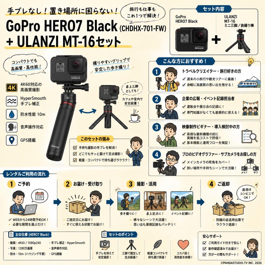 GoPro HERO7 Black (CHDHX-701-FW) + ULANZI MT-16セット おもな対象のお客様