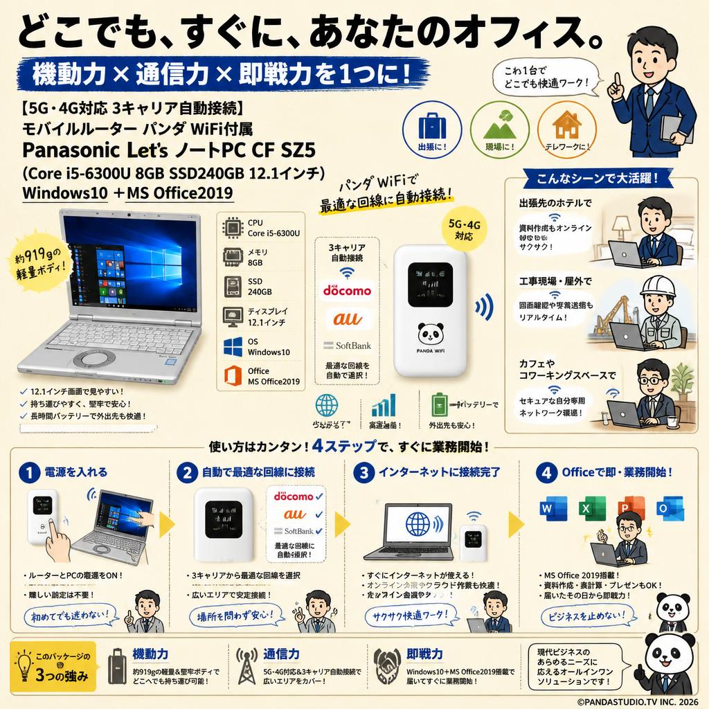 【5G・4G対応 3キャリア自動接続】モバイルルーター パンダ WiFi付属 Panasonic Let’s ノートPC CF SZ5（Core i5-6300U 8GB SSD240GB 12.1インチ ) Windows10 ＋MS Office2019 概要