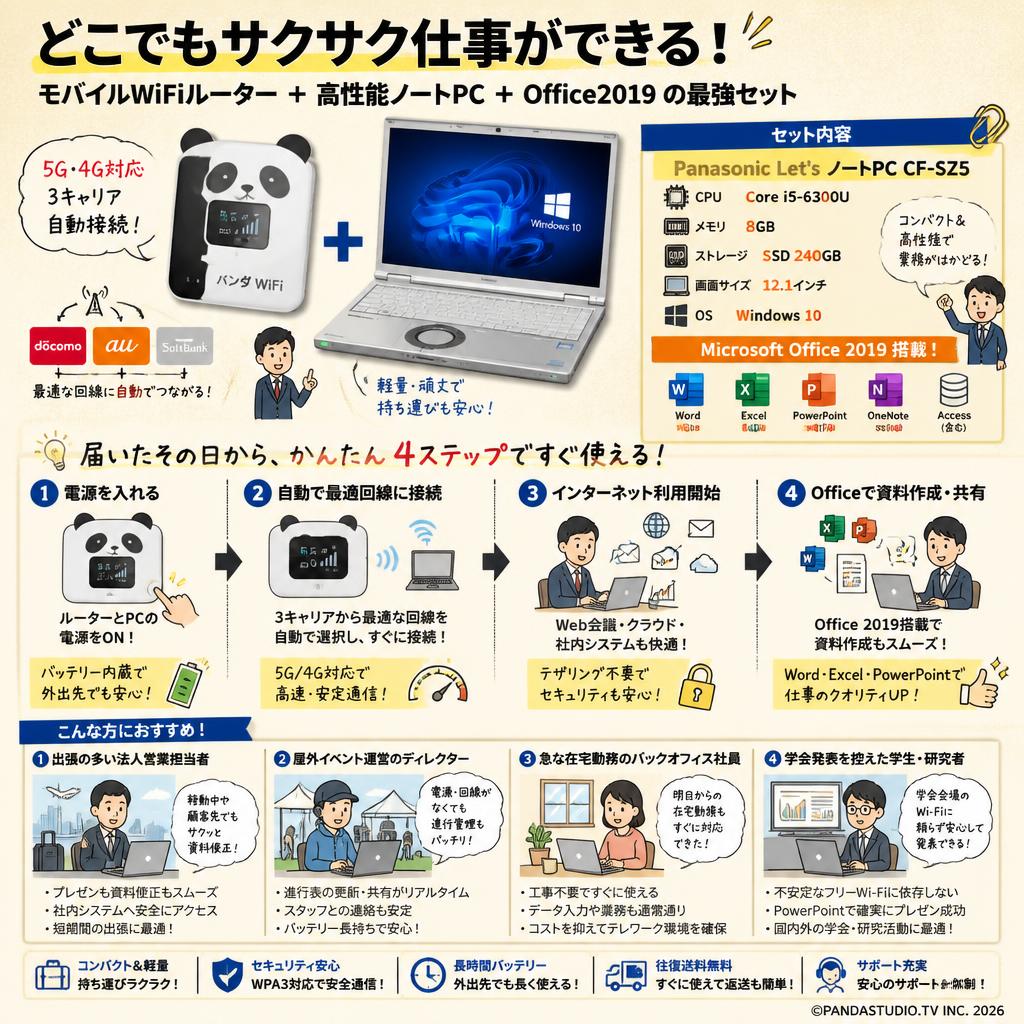 【5G・4G対応 3キャリア自動接続】モバイルルーター パンダ WiFi付属 Panasonic Let’s ノートPC CF SZ5（Core i5-6300U 8GB SSD240GB 12.1インチ ) Windows10 ＋MS Office2019 おもな対象のお客様