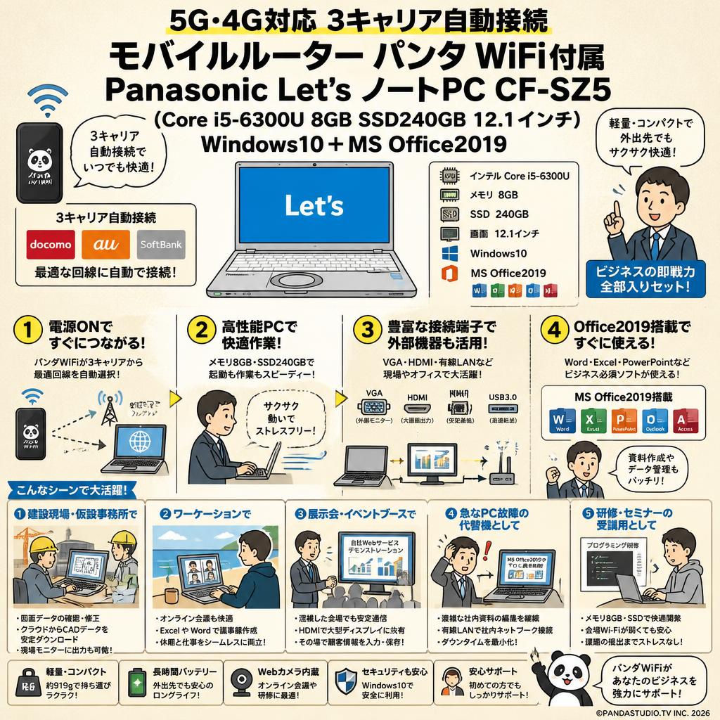 【5G・4G対応 3キャリア自動接続】モバイルルーター パンダ WiFi付属 Panasonic Let’s ノートPC CF SZ5（Core i5-6300U 8GB SSD240GB 12.1インチ ) Windows10 ＋MS Office2019 用途