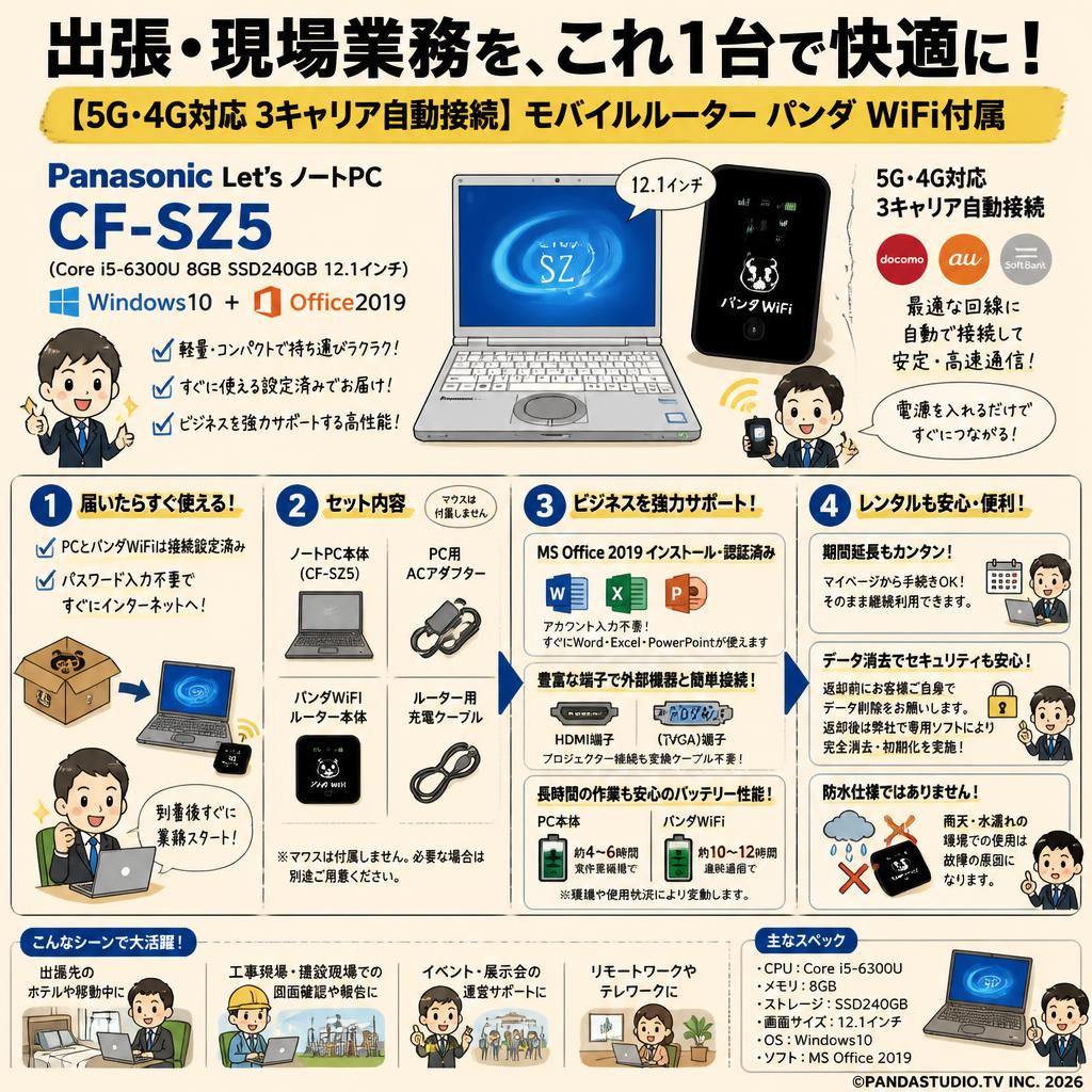 【5G・4G対応 3キャリア自動接続】モバイルルーター パンダ WiFi付属 Panasonic Let’s ノートPC CF SZ5（Core i5-6300U 8GB SSD240GB 12.1インチ ) Windows10 ＋MS Office2019 FAQ（よくある質問と答え）