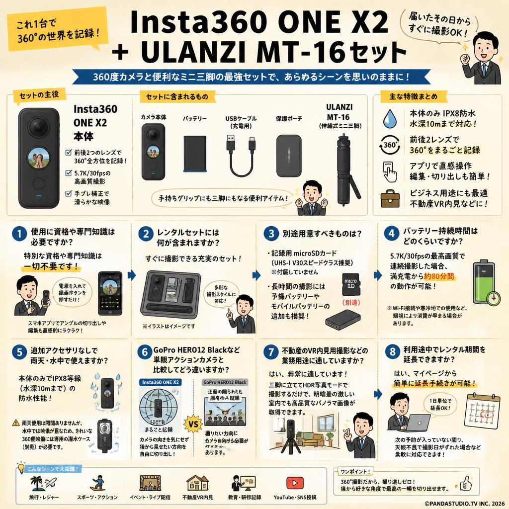 Insta360 ONE X2 + ULANZI MT-16セット FAQ（よくある質問と答え）