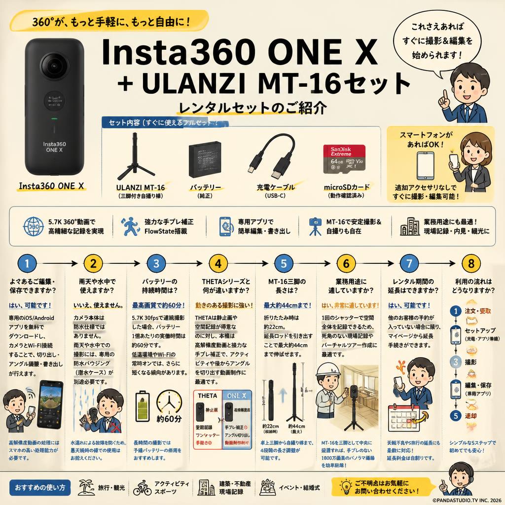 Insta360 ONE X + ULANZI MT-16セット FAQ（よくある質問と答え）