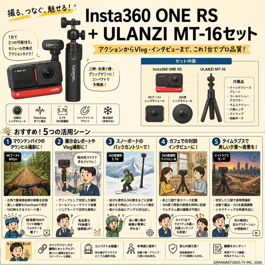 Insta360 ONE RS + ULANZI MT-16セット 用途