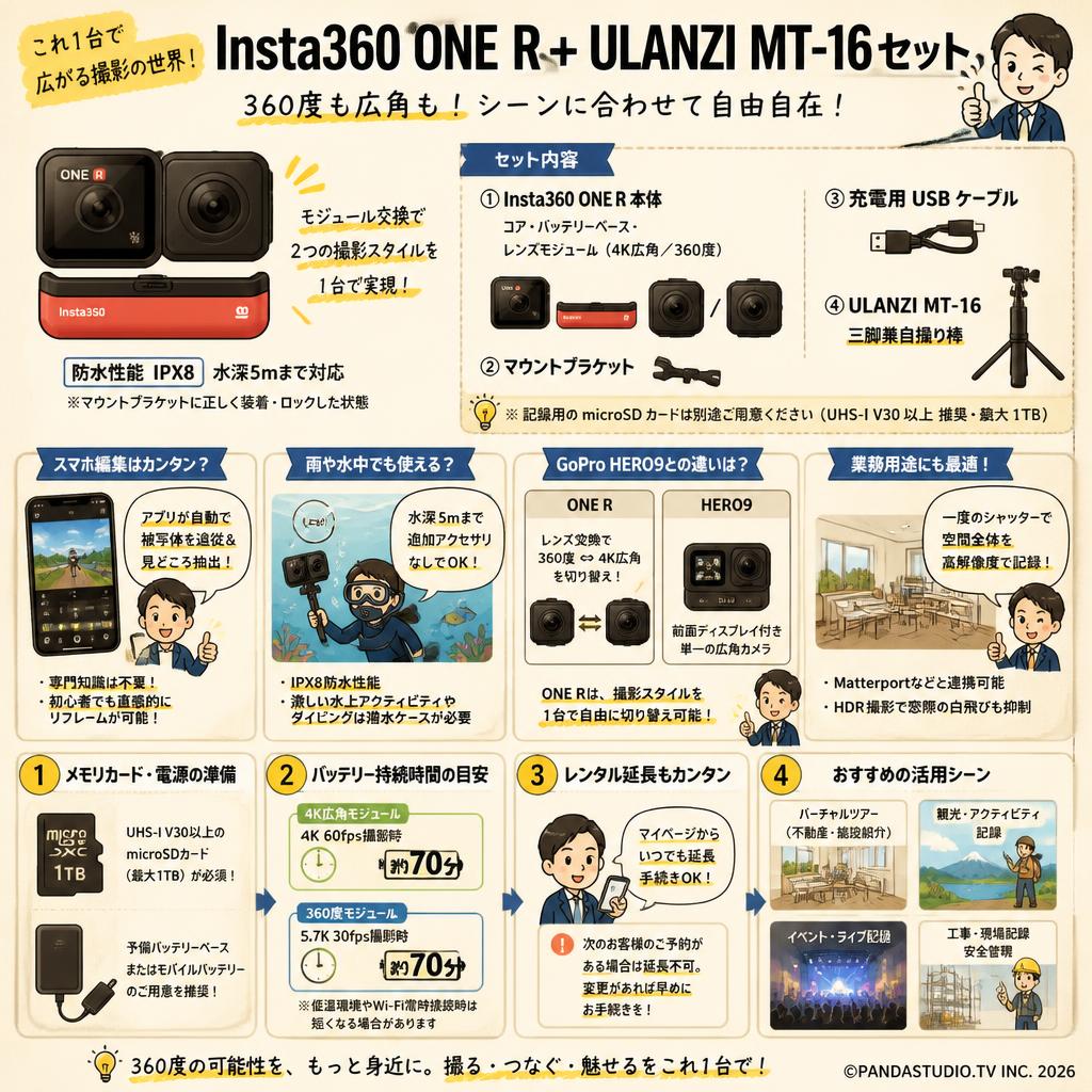 Insta360 ONE R + ULANZI MT-16セット FAQ（よくある質問と答え）