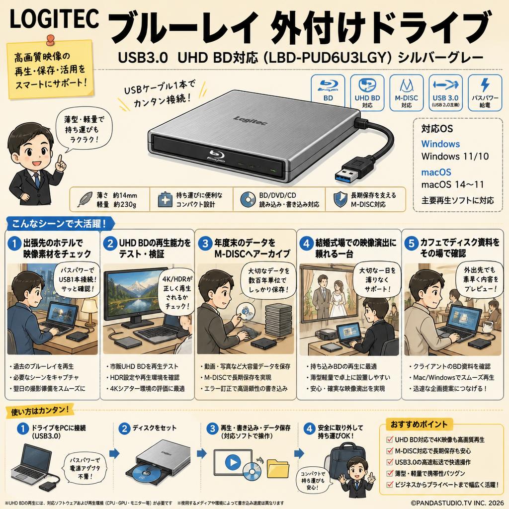 LOGITEC ブルーレイ 外付けドライブ USB3.0 UHD BD対応 (LBD-PUD6U3LGY) シルバーグレー 用途
