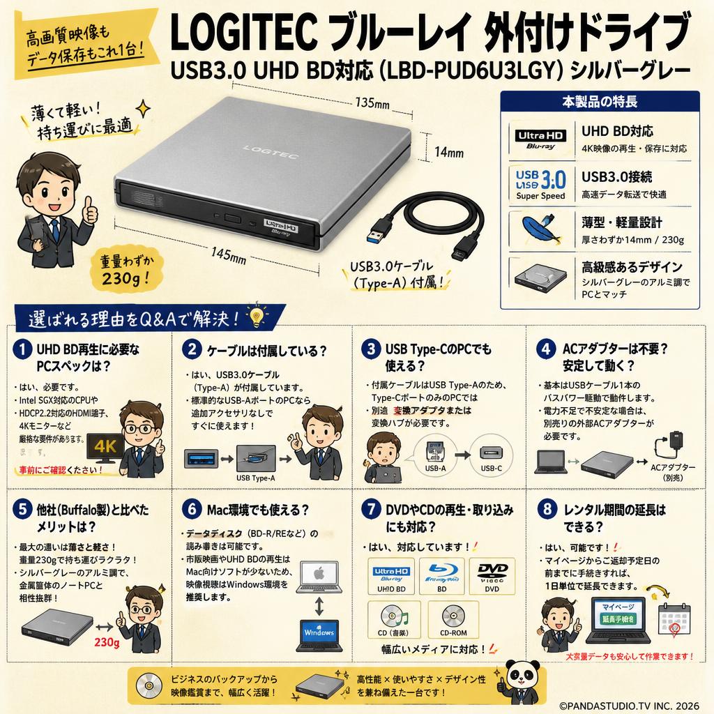 LOGITEC ブルーレイ 外付けドライブ USB3.0 UHD BD対応 (LBD-PUD6U3LGY) シルバーグレー FAQ（よくある質問と答え）