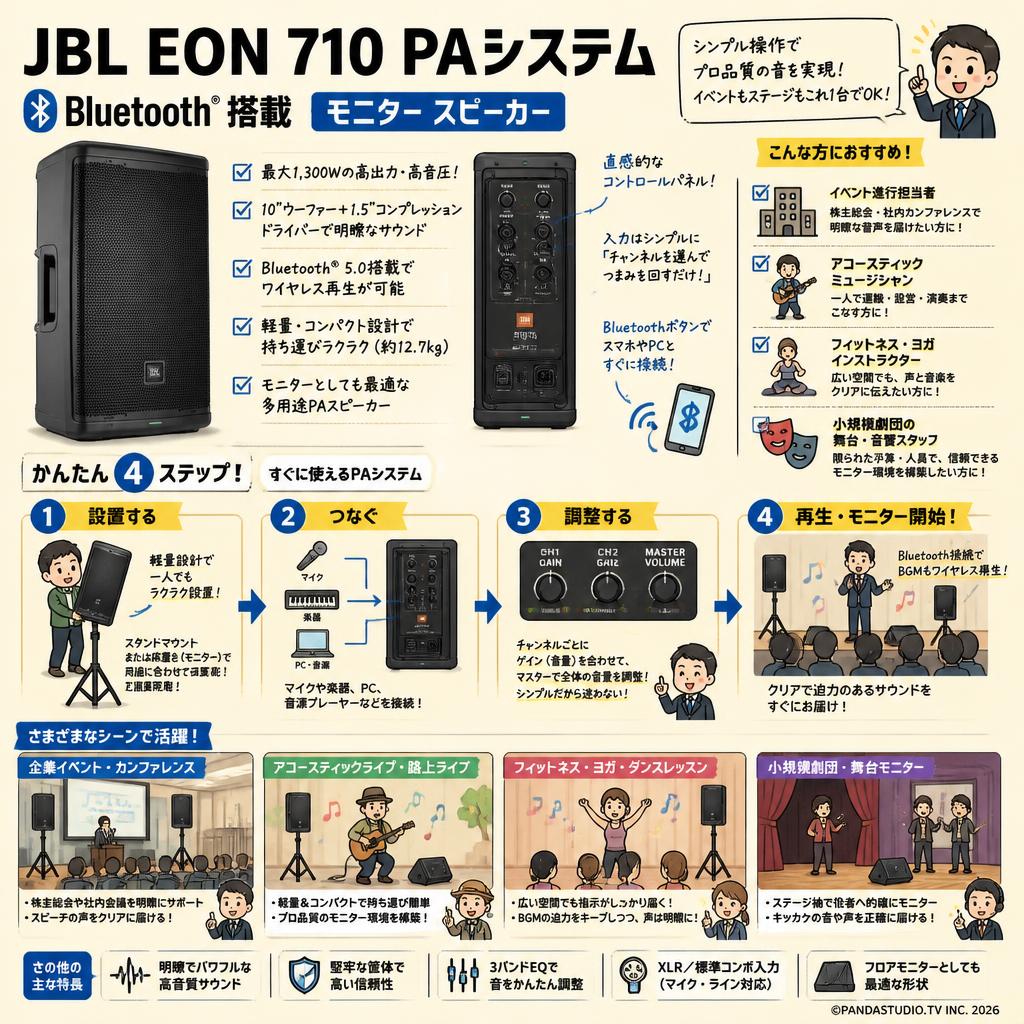 JBL EON710 パワードスピーカー 2台セット 電源コード付 JBL EON 710 PAシステム bluetooth 搭載【モニター スピーカー