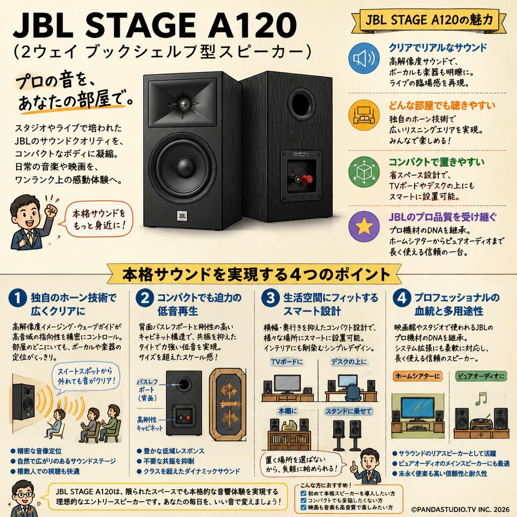 JBL STAGE A120 (2ウェイ ブックシェルフ型スピーカー) 概要
