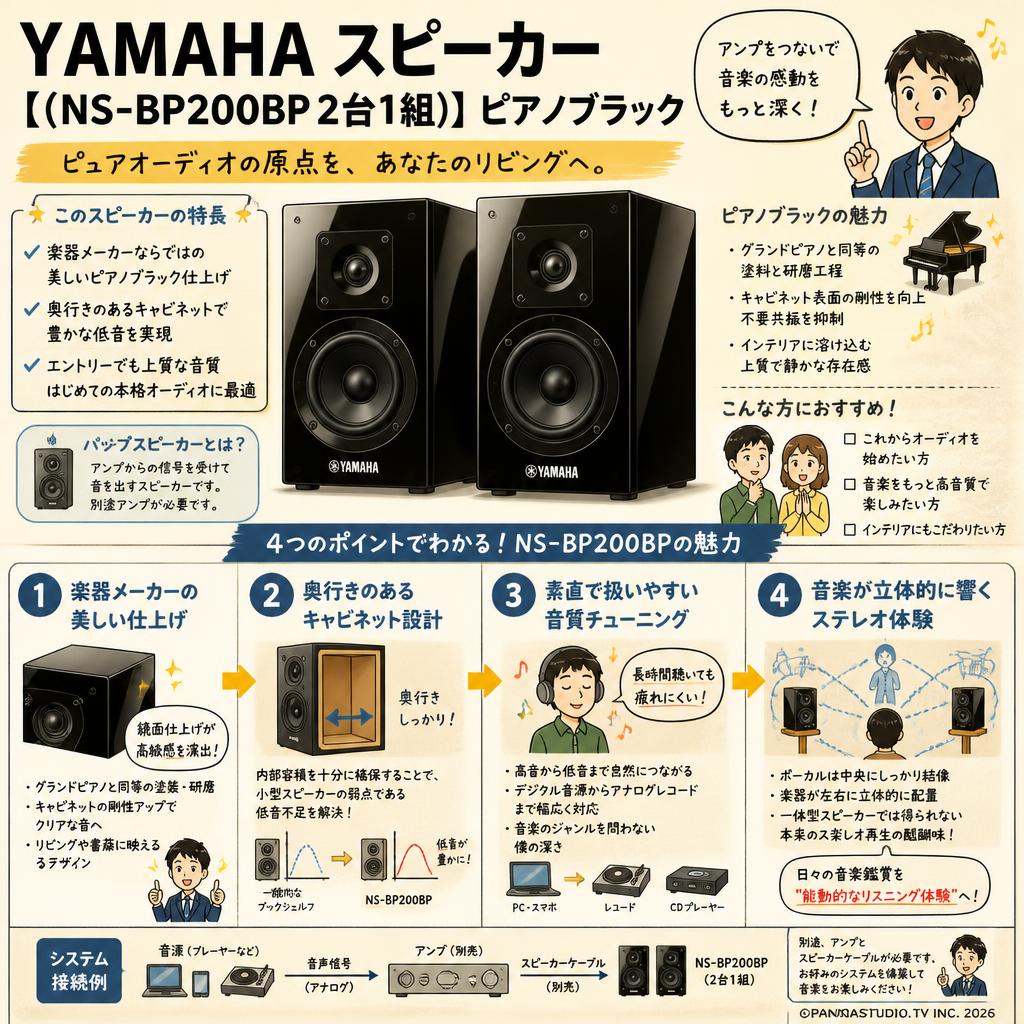 YAMAHA スピーカー【(NS-BP200BP 2台1組)】ピアノブラック 概要