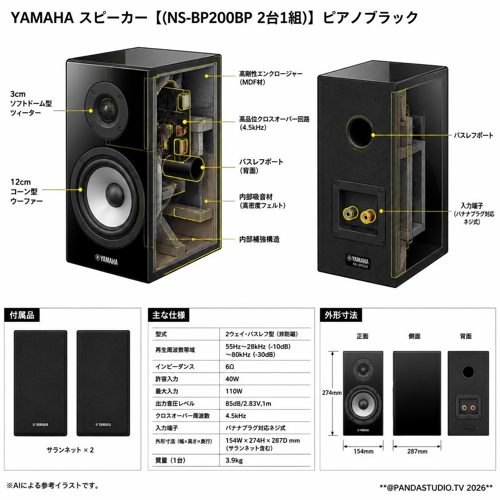 YAMAHA スピーカー【(NS-BP200BP 2台1組)】ピアノブラック スペック