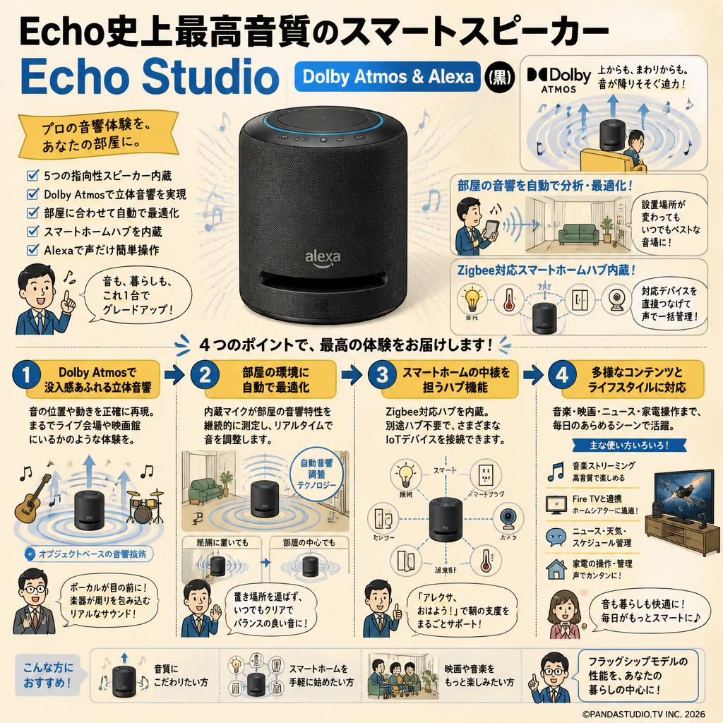 Echo Studio Echo史上最高音質のスマートスピーカー  Dolby Atmos & Alexa (黒） 概要