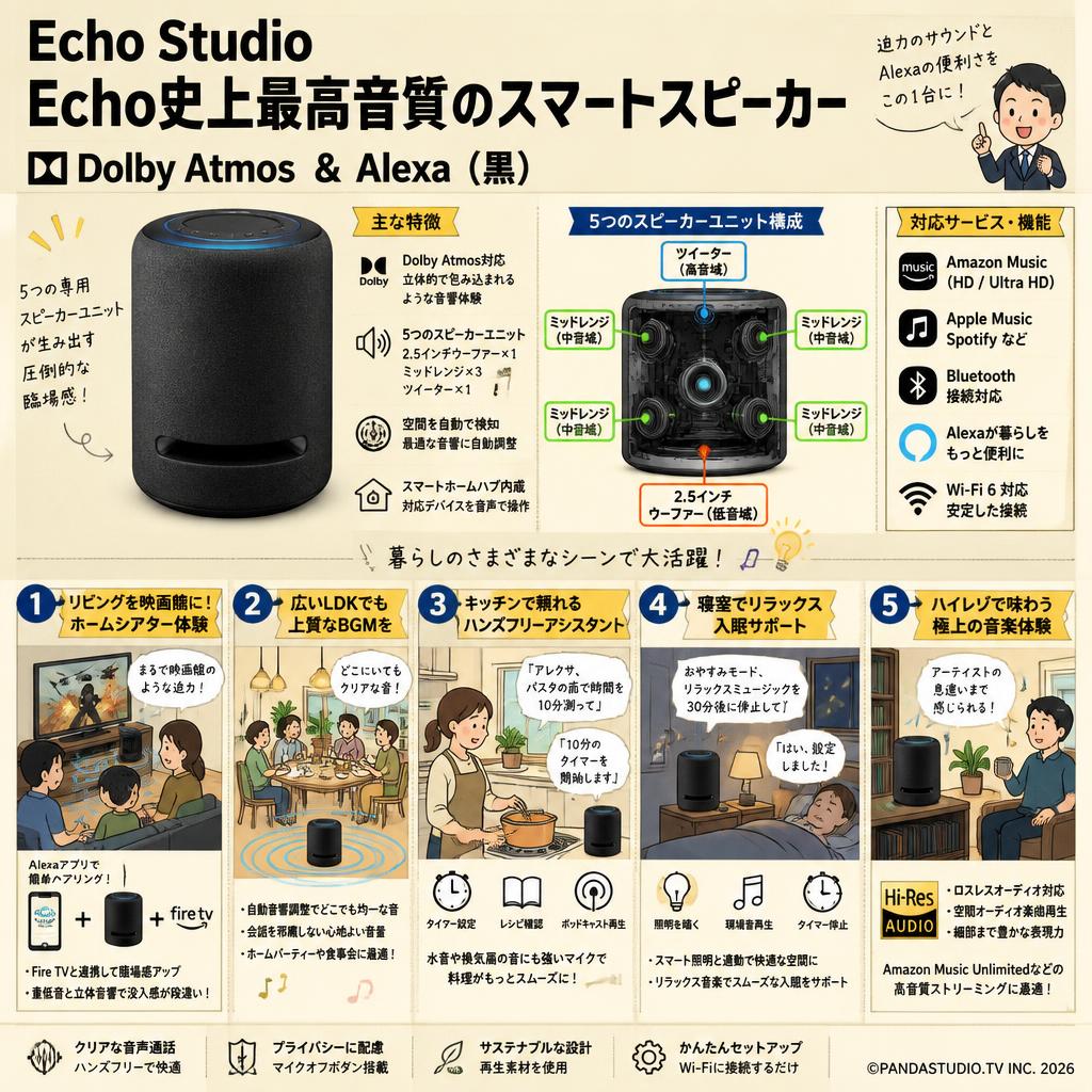 Echo Studio Echo史上最高音質のスマートスピーカー  Dolby Atmos & Alexa (黒） 用途