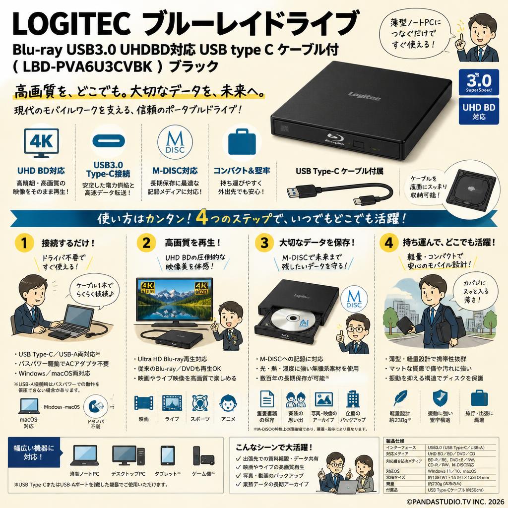 LOGITEC ブルーレイドライブ Blu-ray USB3.0 UHDBD対応 USB type C