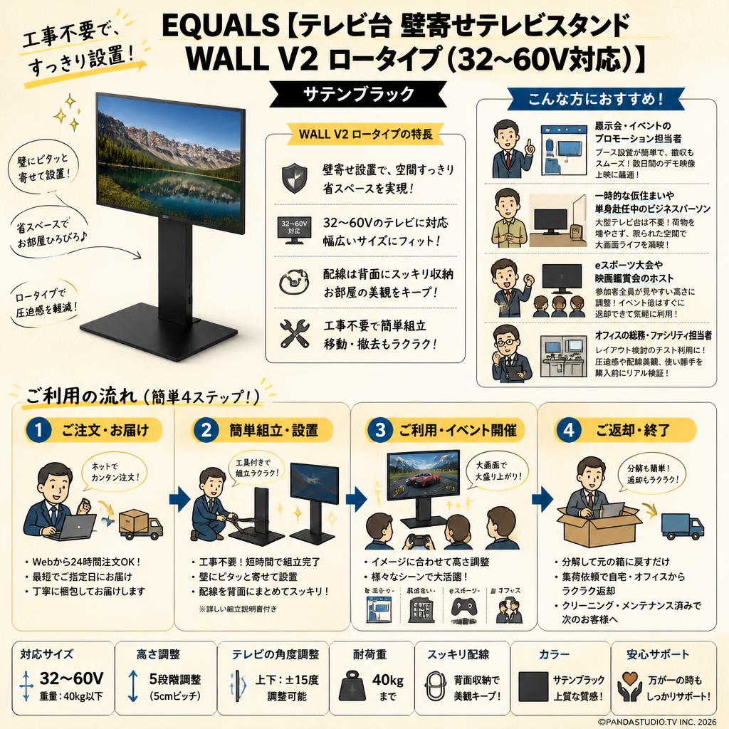 EQUALS【テレビ台 壁寄せテレビスタンド WALL V2 ロータイプ (32～60V対応 )】サテンブラック おもな対象のお客様