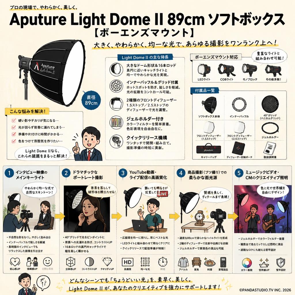 Aputure Light Dome II 89cm ソフトボックス [ボーエンズマウント