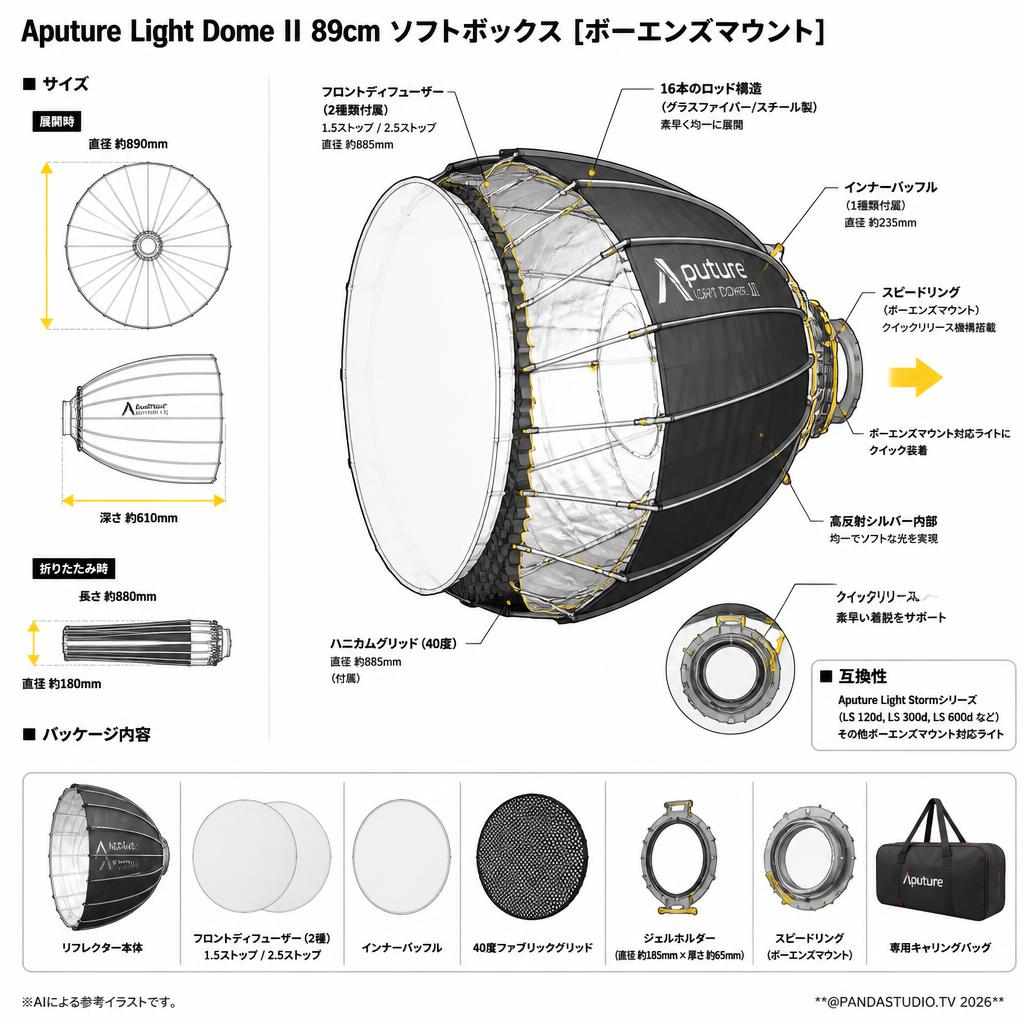 Aputure Light Dome II 89cm ソフトボックス [ボーエンズマウント