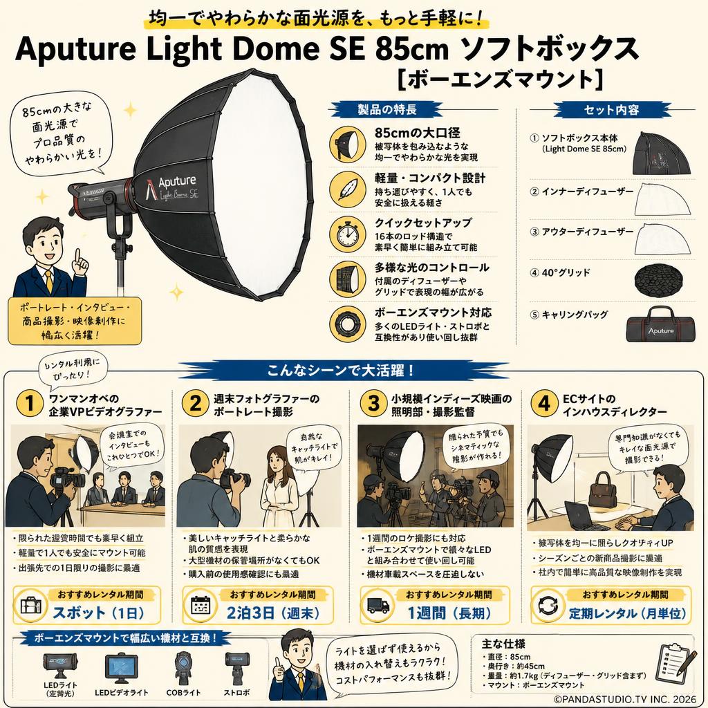 Aputure Light Dome SE 85cm ソフトボックス   [ボーエンズマウント] おもな対象のお客様