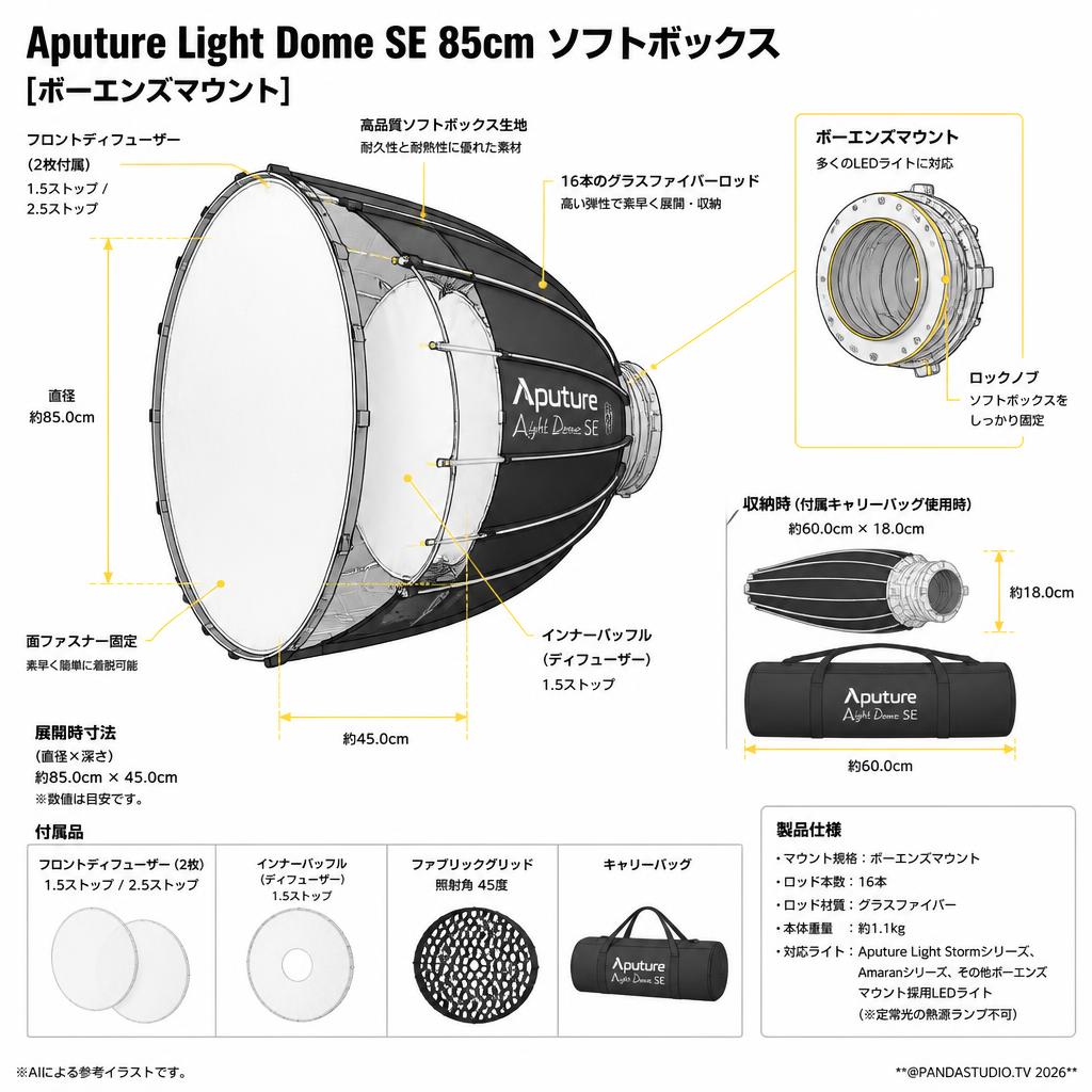 Aputure Light Dome SE 85cm ソフトボックス   [ボーエンズマウント] スペック