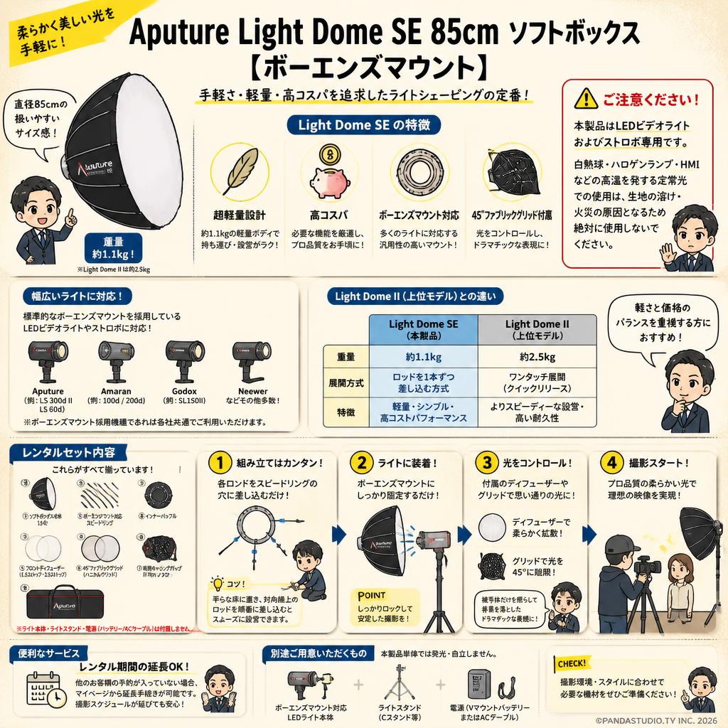 Aputure Light Dome SE 85cm ソフトボックス   [ボーエンズマウント] FAQ（よくある質問と答え）