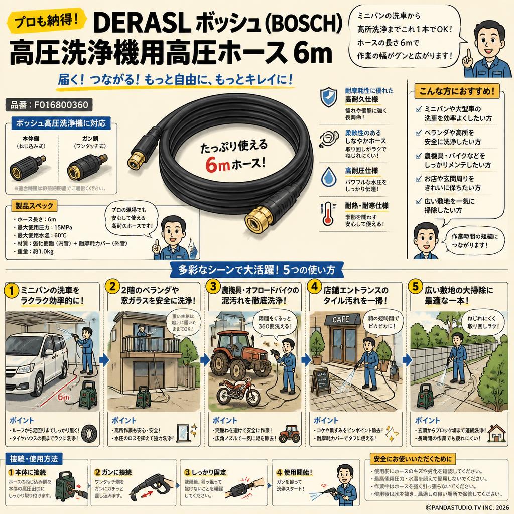 DERASL ボッシュ(BOSCH) 高圧洗浄機用高圧ホース 6m F016800360 用途