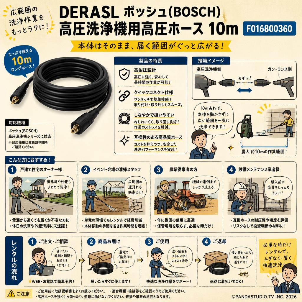 DERASL ボッシュ(BOSCH) 高圧洗浄機用高圧ホース 10m F016800360 おもな対象のお客様
