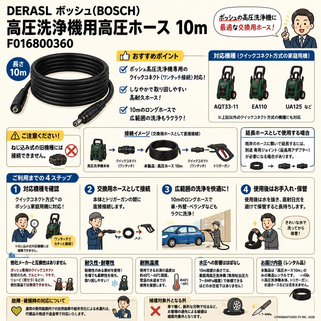 DERASL ボッシュ(BOSCH) 高圧洗浄機用高圧ホース 10m F016800360 FAQ（よくある質問と答え）