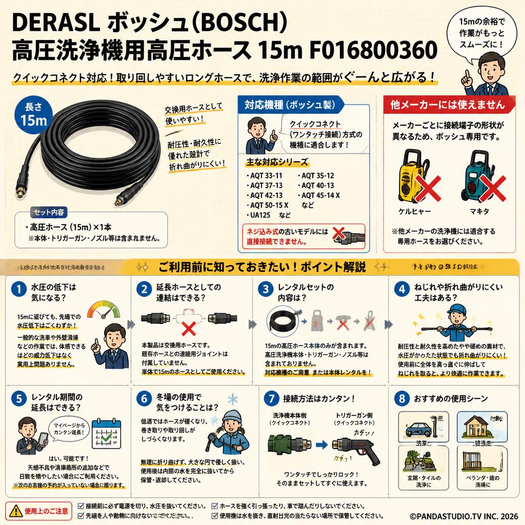 DERASL ボッシュ(BOSCH) 高圧洗浄機用高圧ホース 15m F016800360 FAQ（よくある質問と答え）