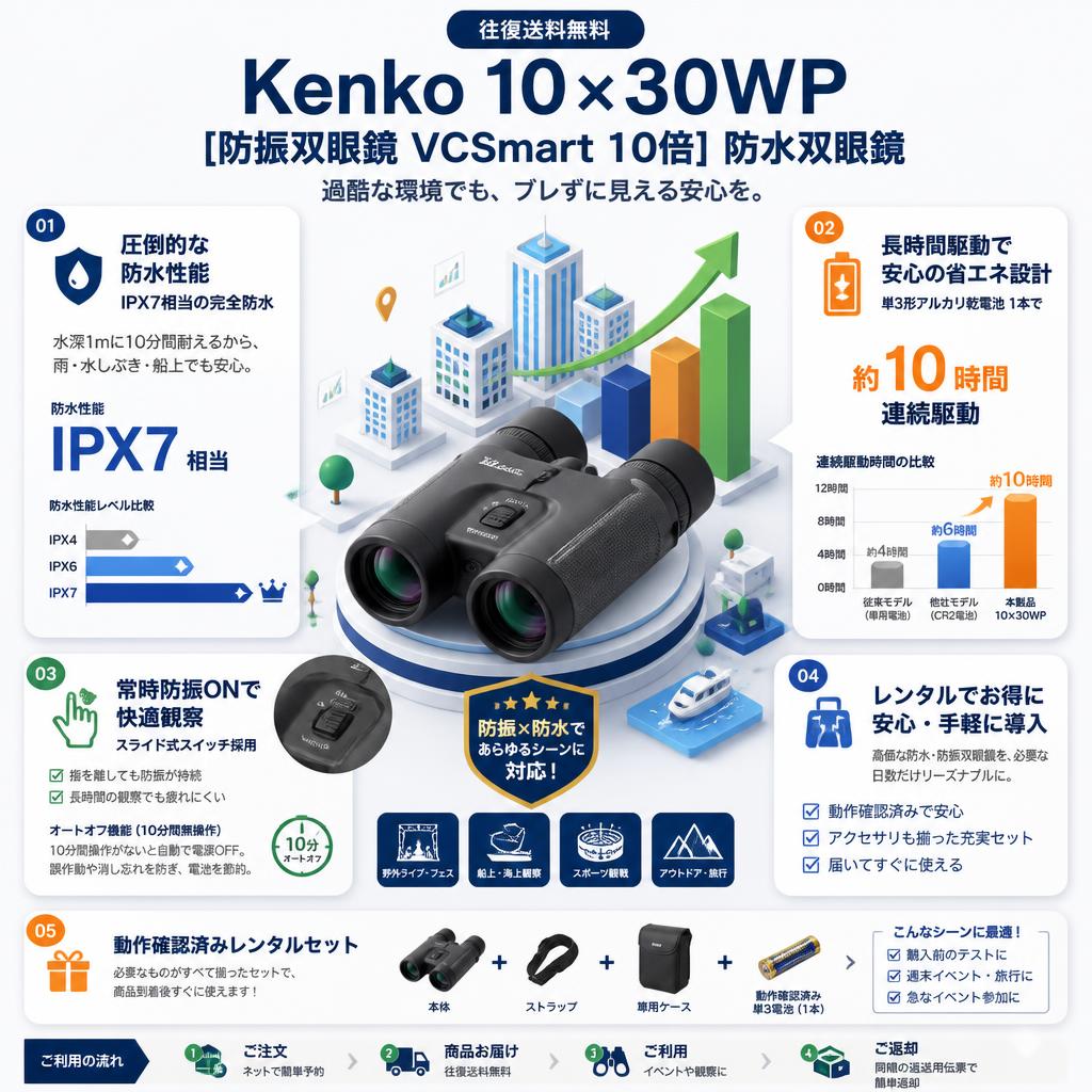 【往復送料無料】Kenko 10×30WP [防振双眼鏡 VCSmart 10倍] 防水双眼鏡 セールスポイント