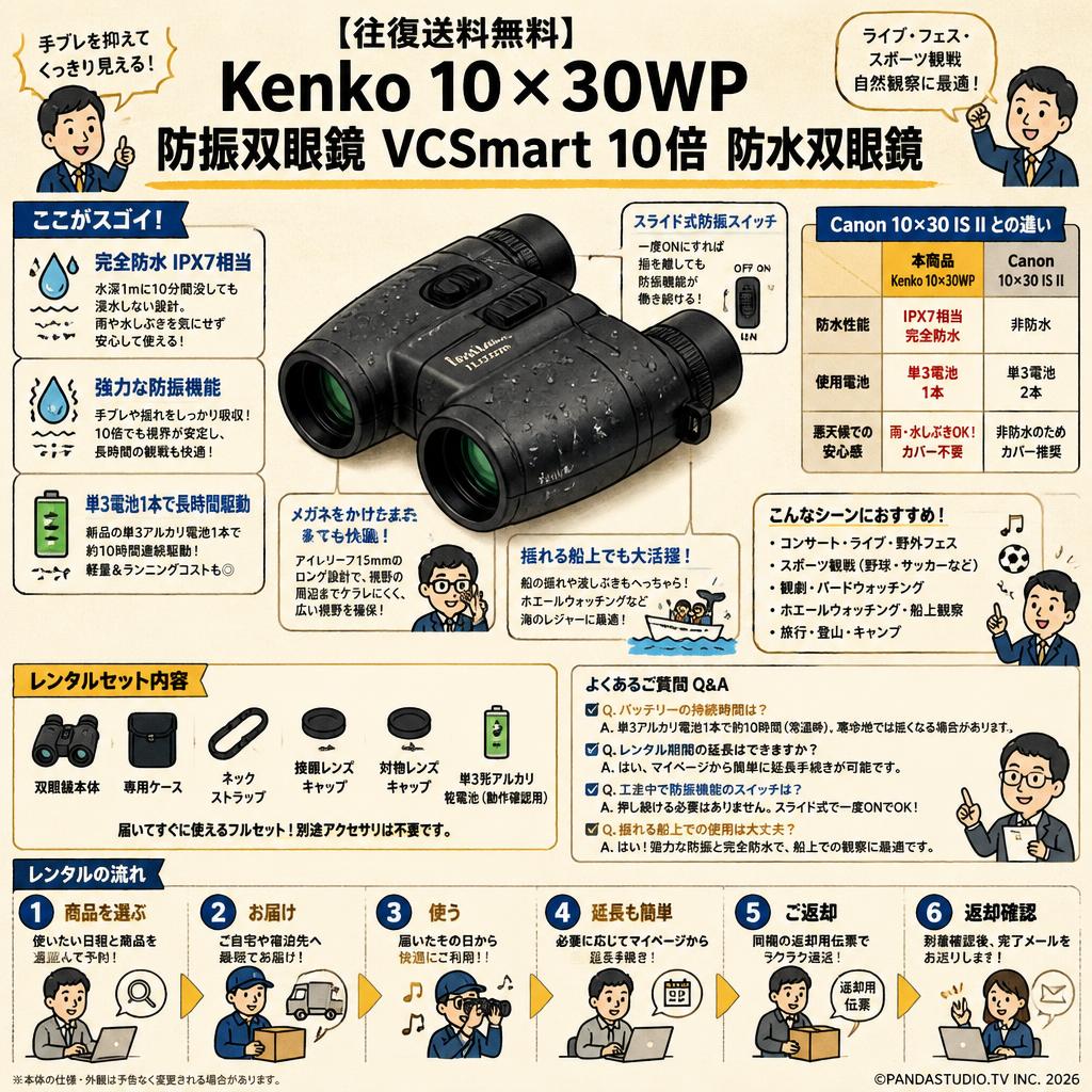 【往復送料無料】Kenko 10×30WP [防振双眼鏡 VCSmart 10倍] 防水双眼鏡 FAQ（よくある質問と答え）