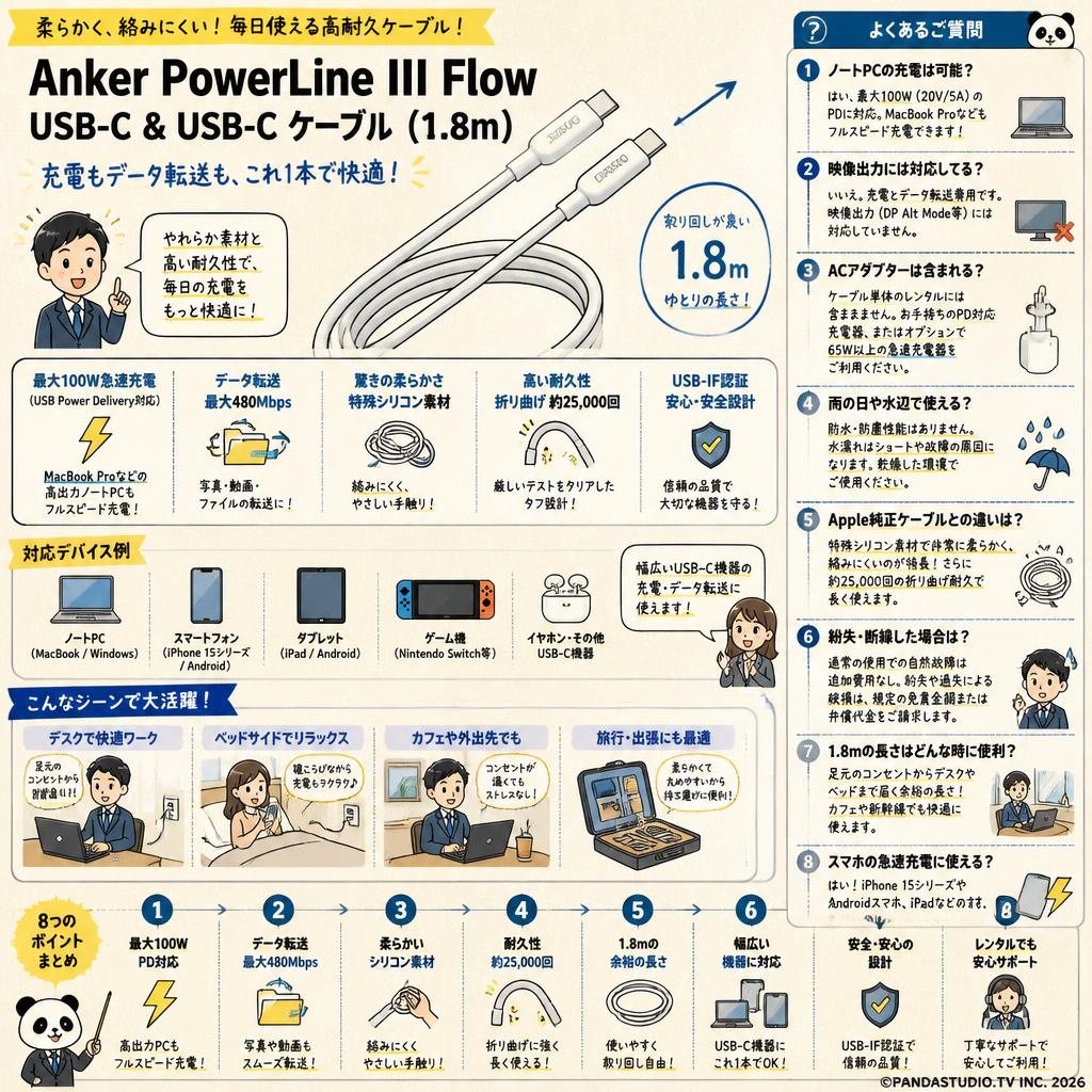 Anker PowerLine III Flow USB-C & USB-C ケーブル  (1.8m) FAQ（よくある質問と答え）