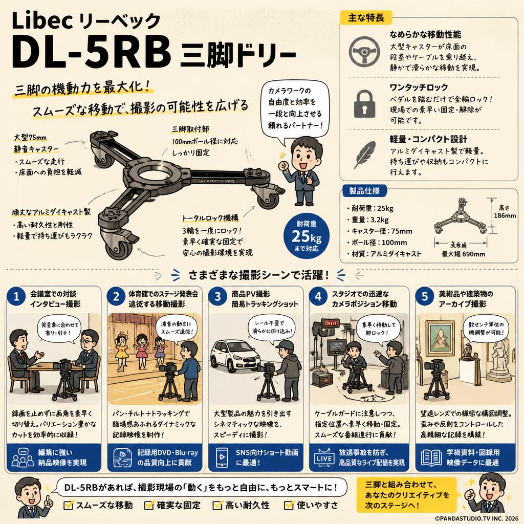Libec リーベック DL-5RB 三脚ドリー 用途