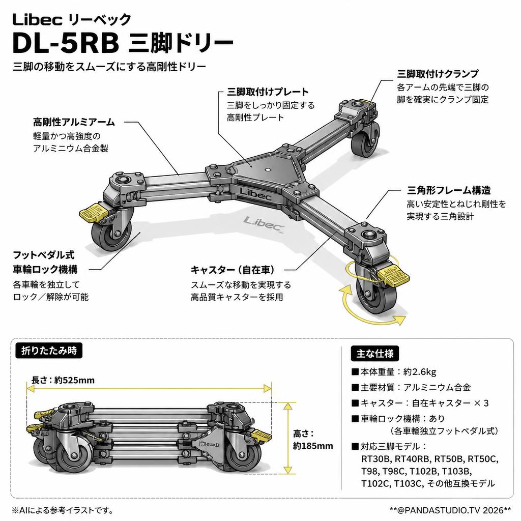 Libec リーベック DL-5RB 三脚ドリー スペック