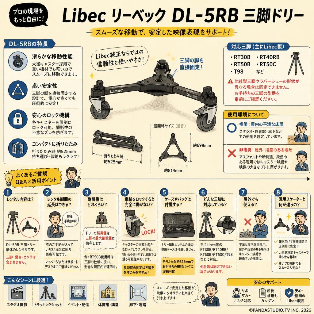 Libec リーベック DL-5RB 三脚ドリー FAQ（よくある質問と答え）