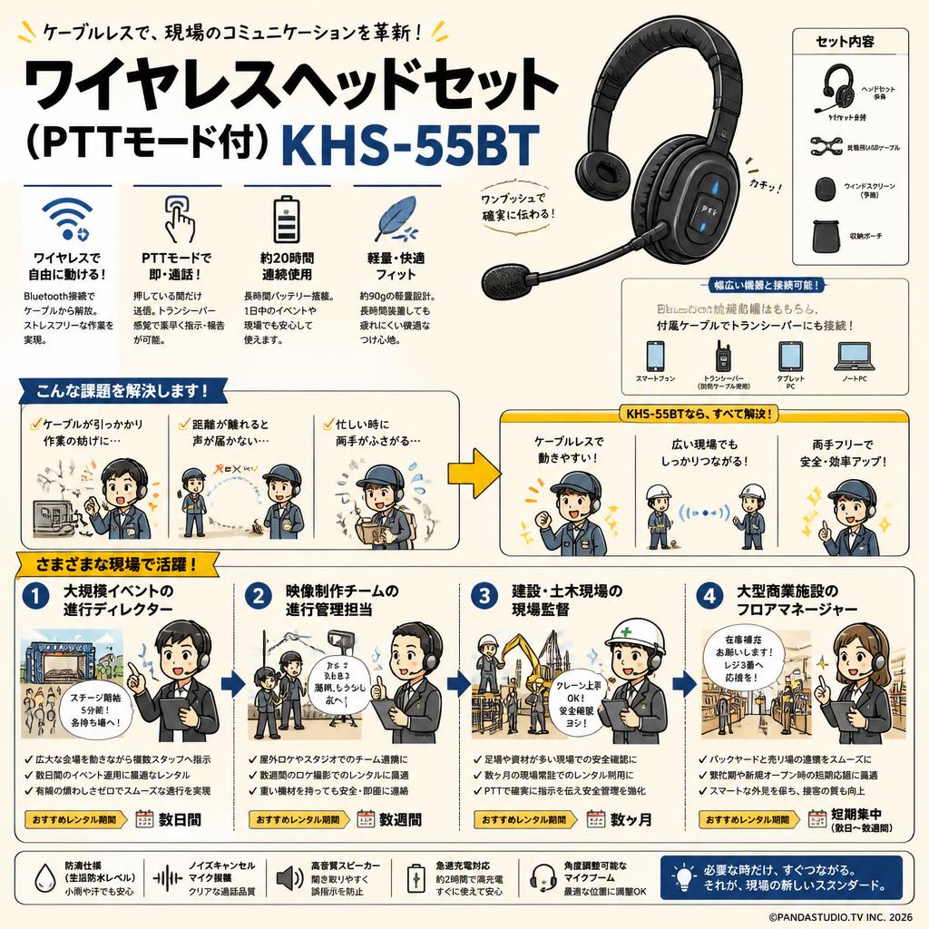 ワイヤレスヘッドセット (PTTモード付) KHS-55BT おもな対象のお客様
