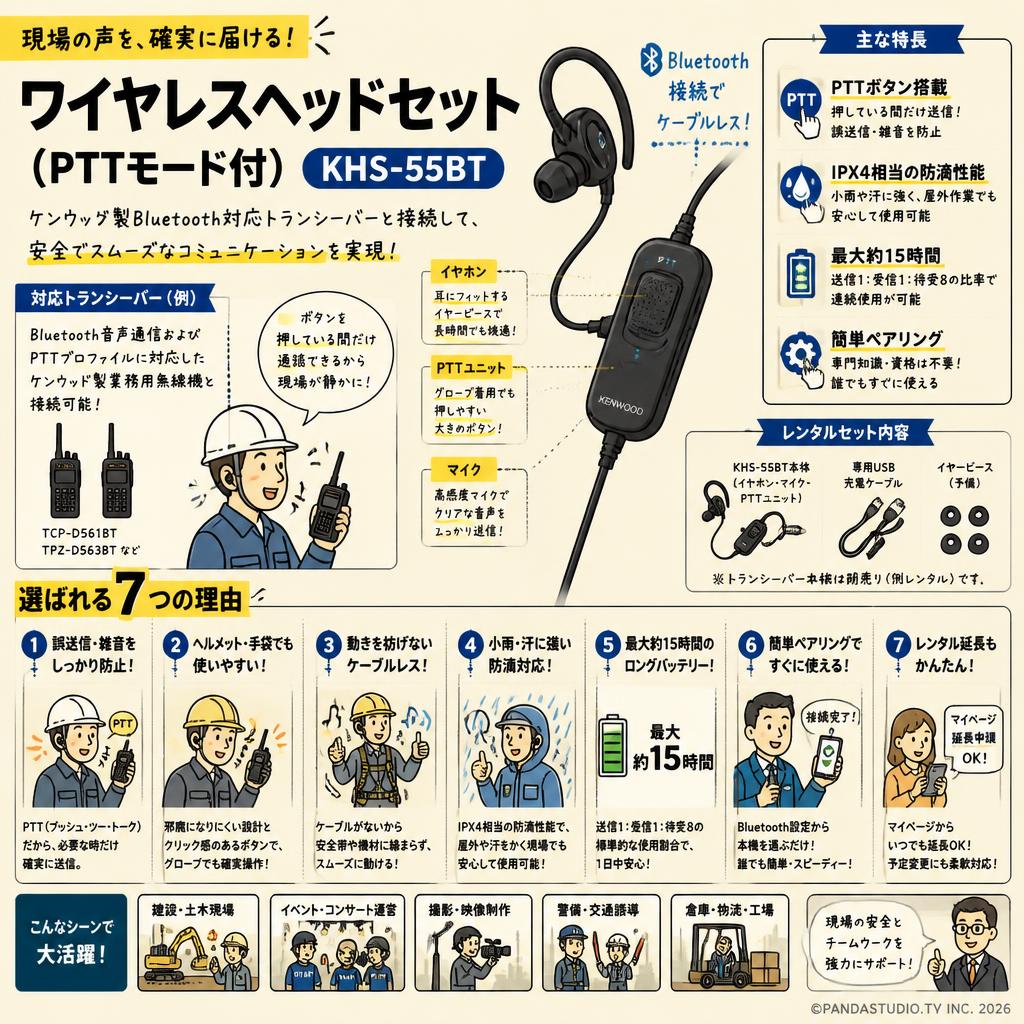 ワイヤレスヘッドセット (PTTモード付) KHS-55BT FAQ（よくある質問と答え）